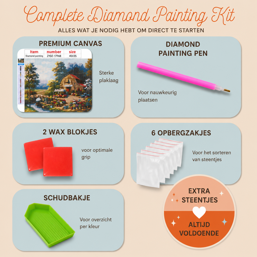 Complete Diamond Painting kit - boerderij - Wonderplay