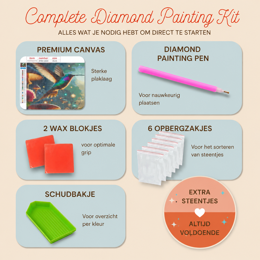 Complete Diamond Painting kit - vogels - Wonderplay